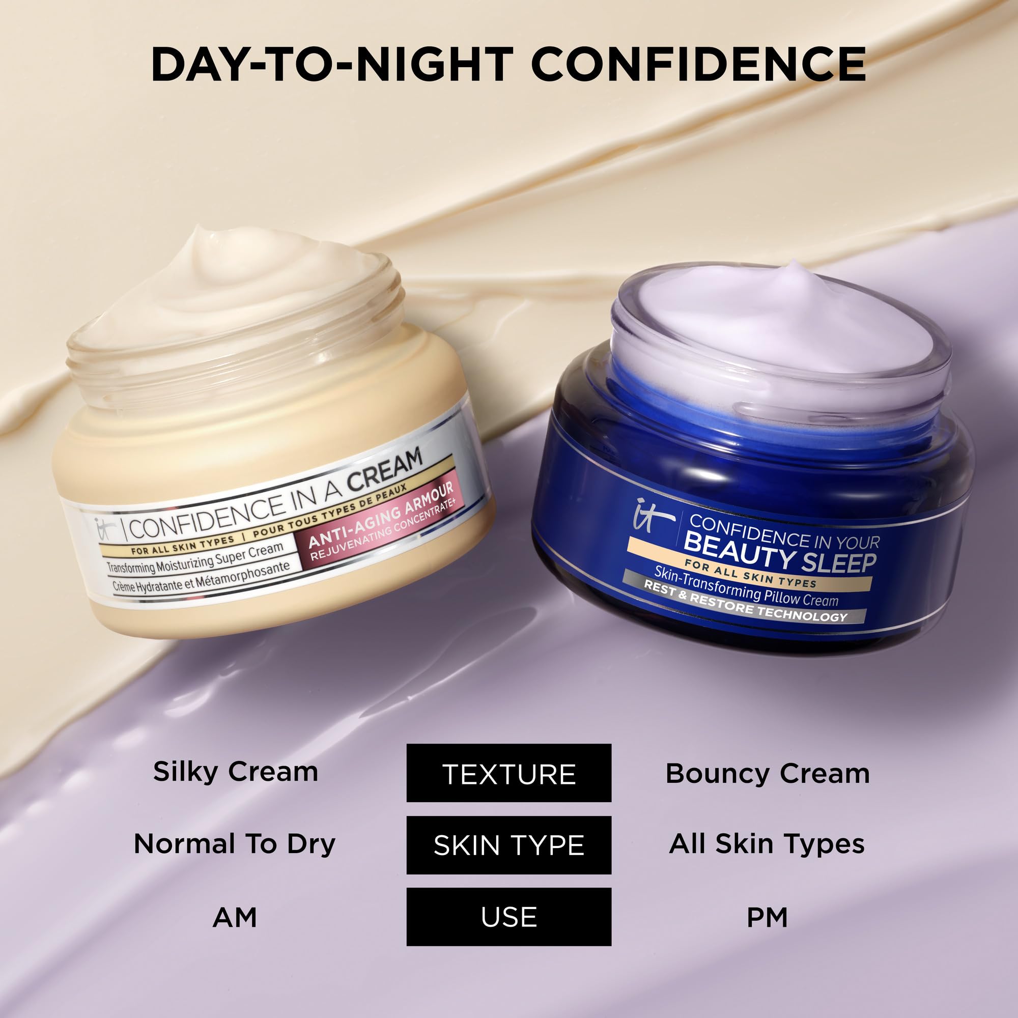IT Cosmetics Rituel sensoriel – texture luxueuse et parfum lavande pour la détente.