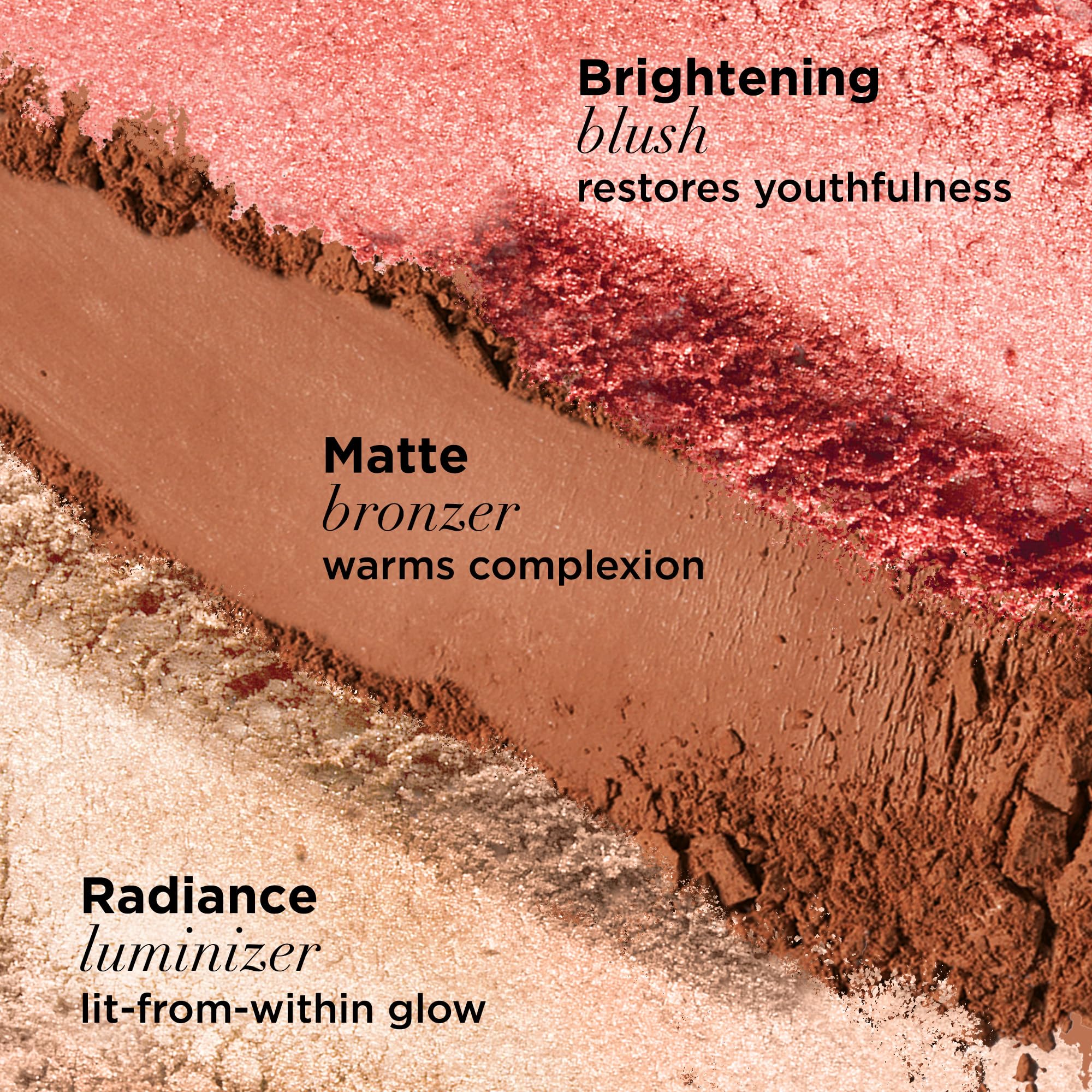 IT Cosmetics luminiseur radiance pour un éclat durable