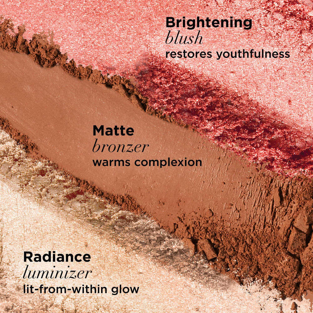 IT Cosmetics luminiseur radiance pour un éclat durable