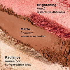 IT Cosmetics luminiseur radiance pour un éclat durable