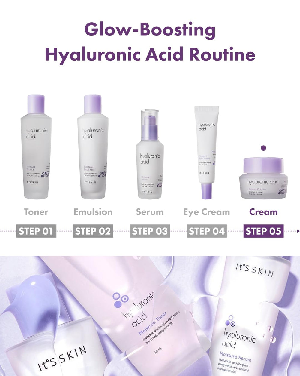 Its Skin Extraits Myrtille: présentation des extraits riches en antioxydants.
