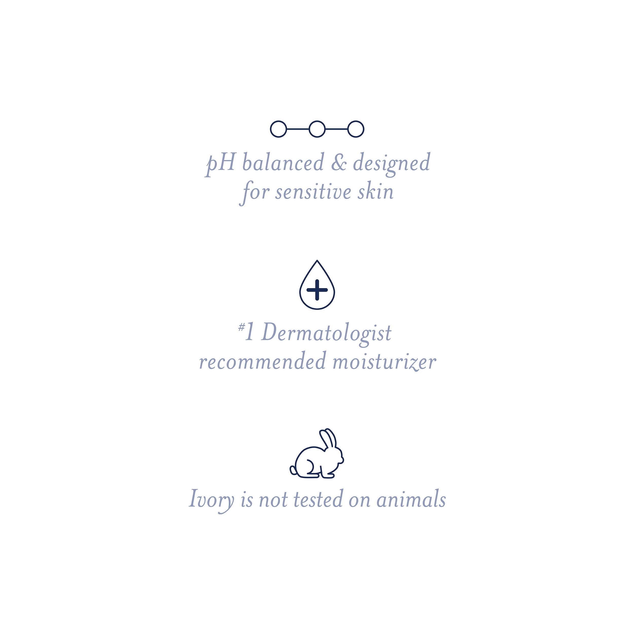 Ivory usage quotidien: soin corporel simple et efficace.
