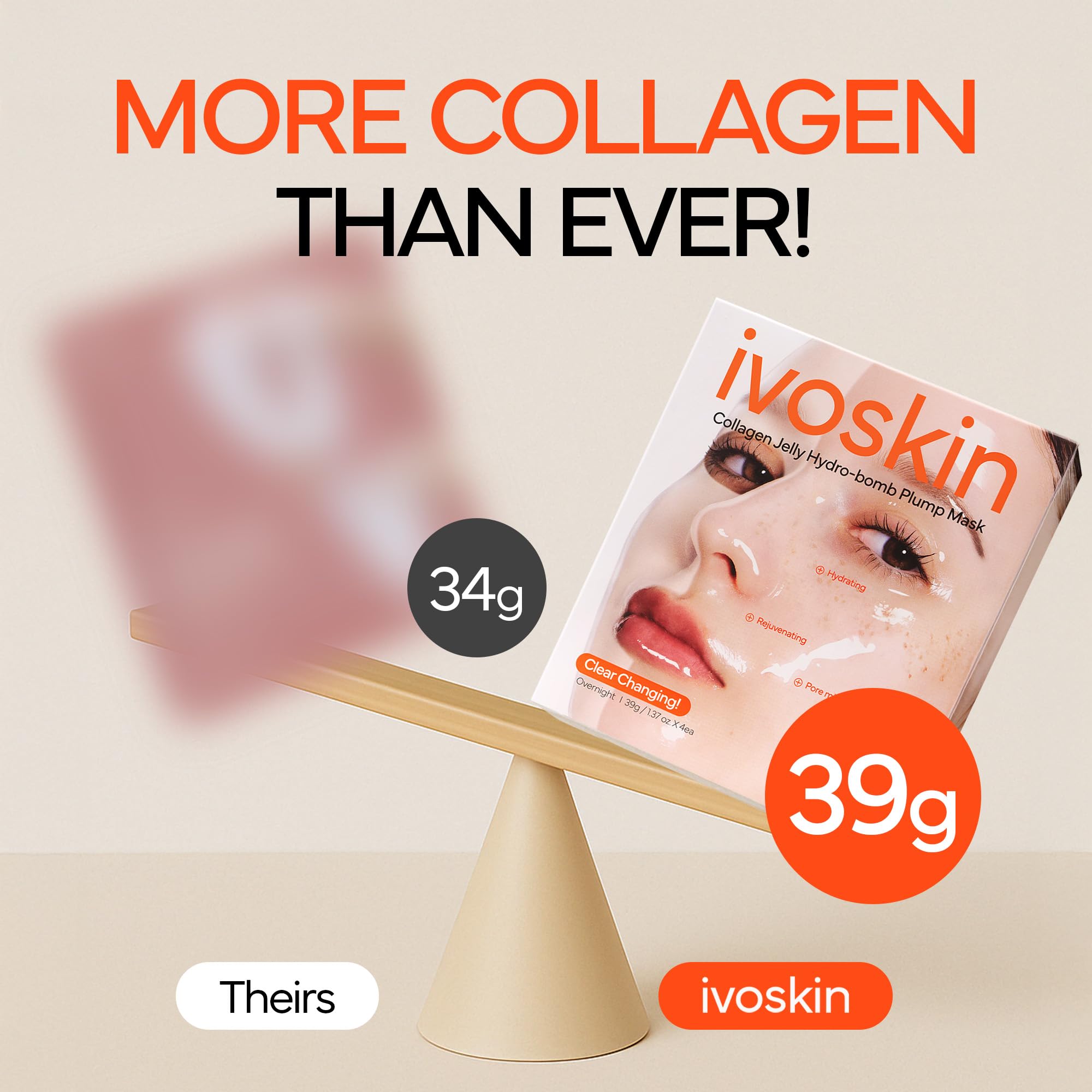 IVOSKIN Masque Collagène Gelée: hyaluronique pour hydratation en profondeur.