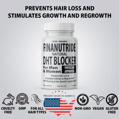 Ingrédients-clefs Finanutride, mélange pour nourrir les follicules et cheveux.