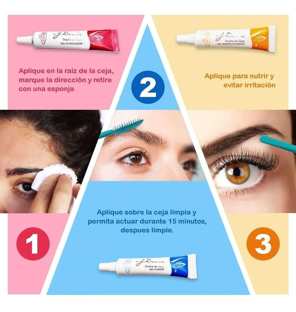 Emballage pratique du kit pour routine beauté à domicile
