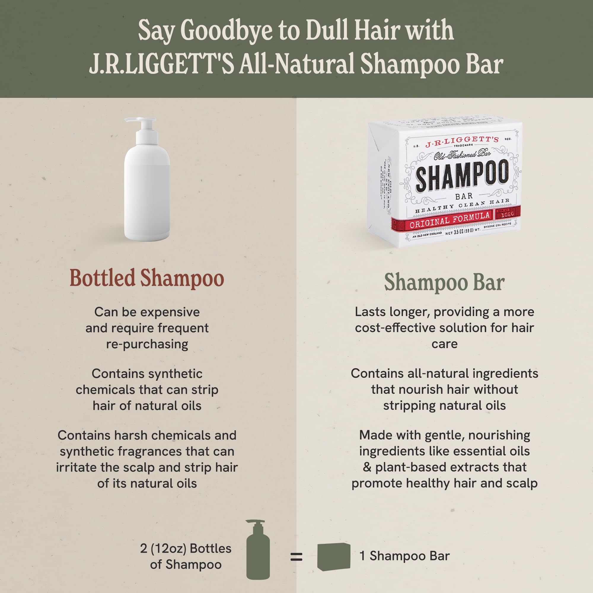 Barre J·R·LIGGETT'S, sèche à l'air après utilisation.