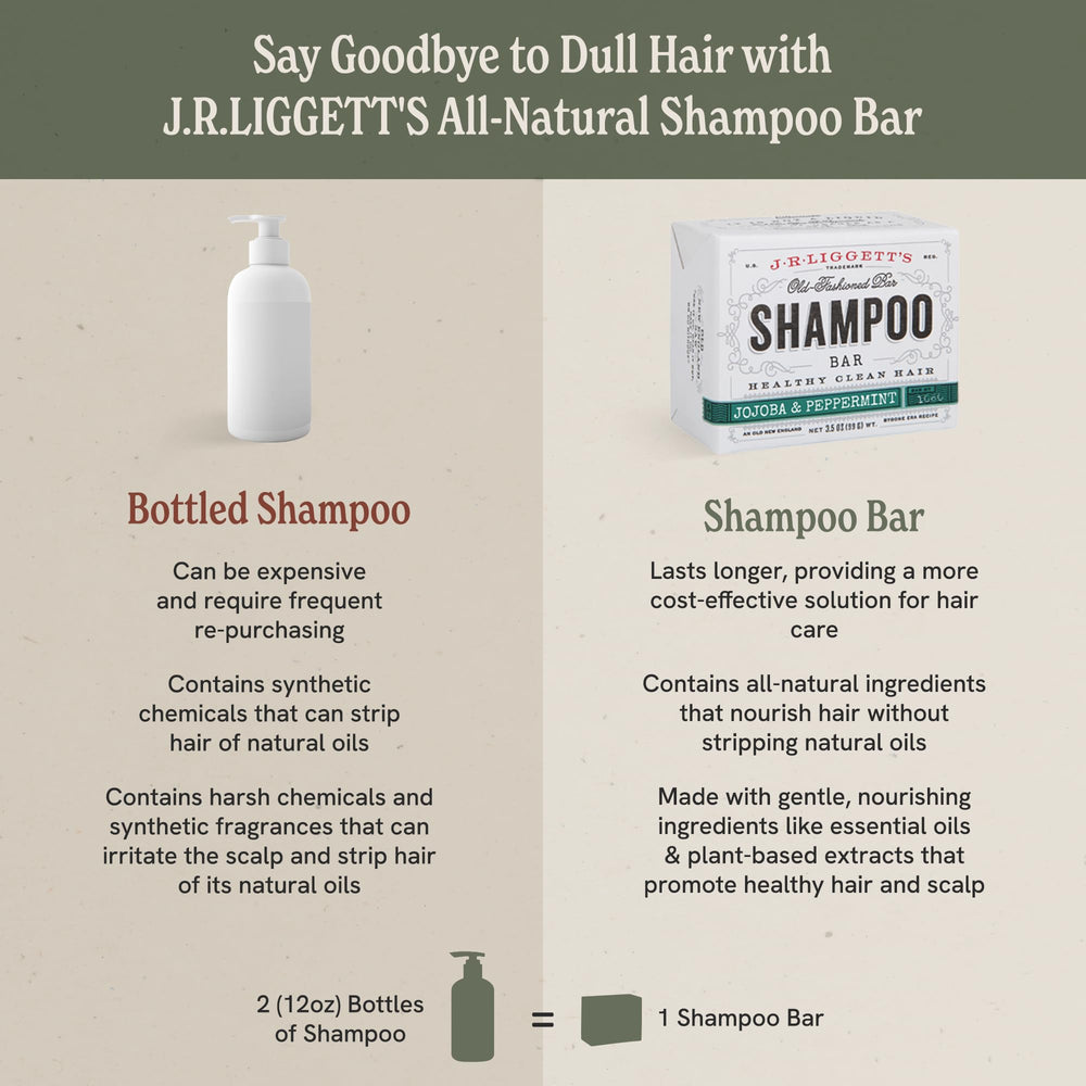 Emballage triple pack J.R.LIGGETT'S, barre shampoing solide.