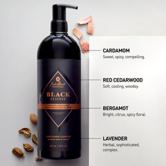 Senteur coriandre et patchouli, signature masculine distinctive du soin Black Reserve.