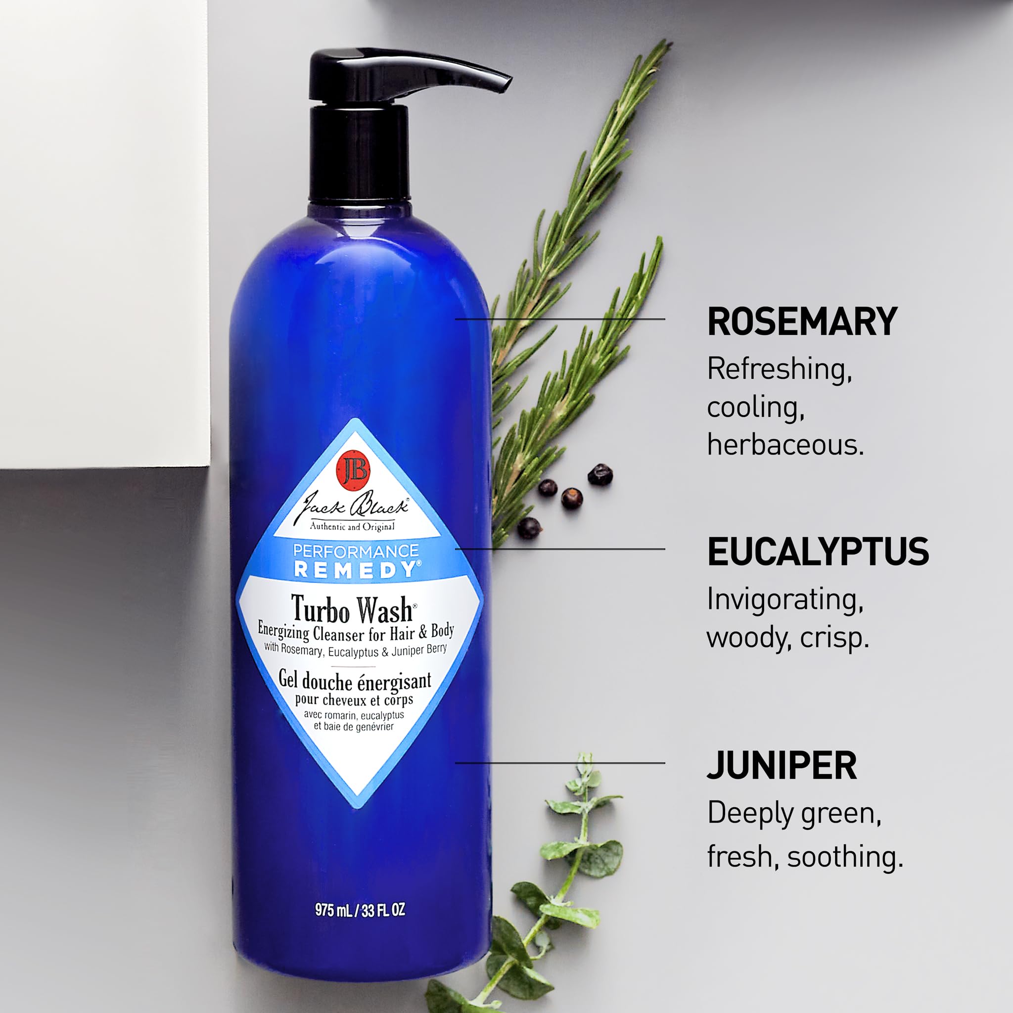 Dispenser Turbo Wash : dosage facile sous la douche.