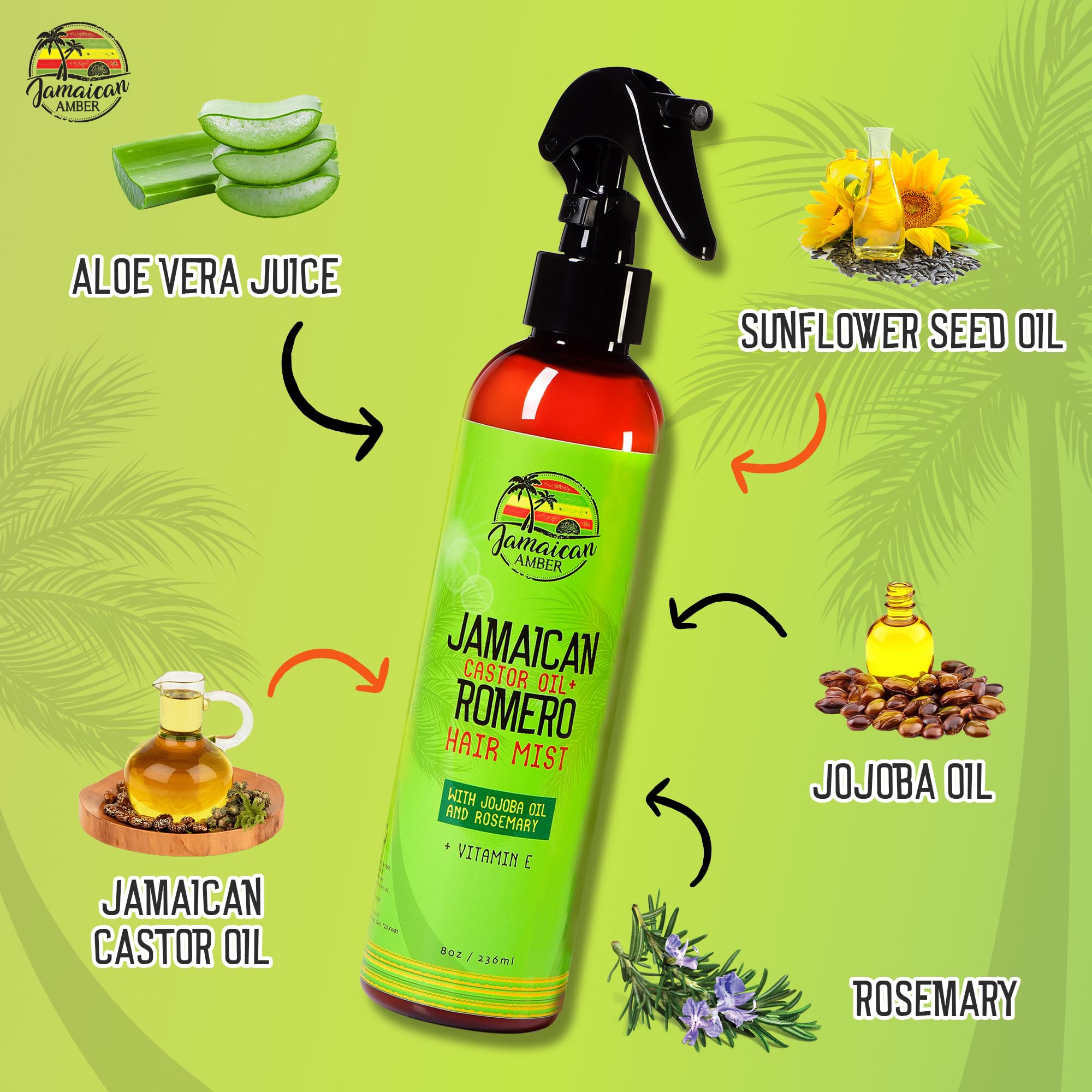 JAMAICAN Ambre cuir chevelu rafraîchi après application.