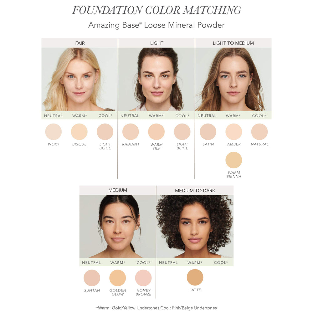 Jane Iredale Amazing Base – teinte naturelle pour fini éclatant et couvrance légère.