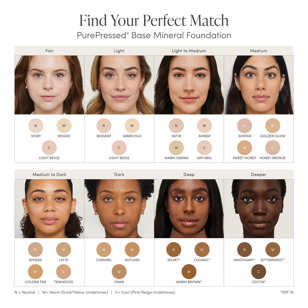 Jane Iredale Purepressed Base Minérale – texture fine pour un fini naturel.