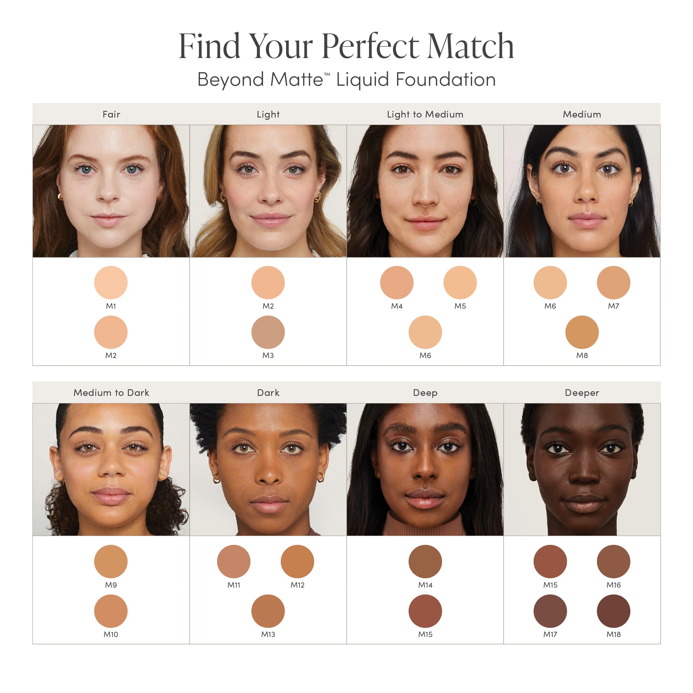 Jane Iredale Beyond Matte réduit la brillance et donne un teint lisse.