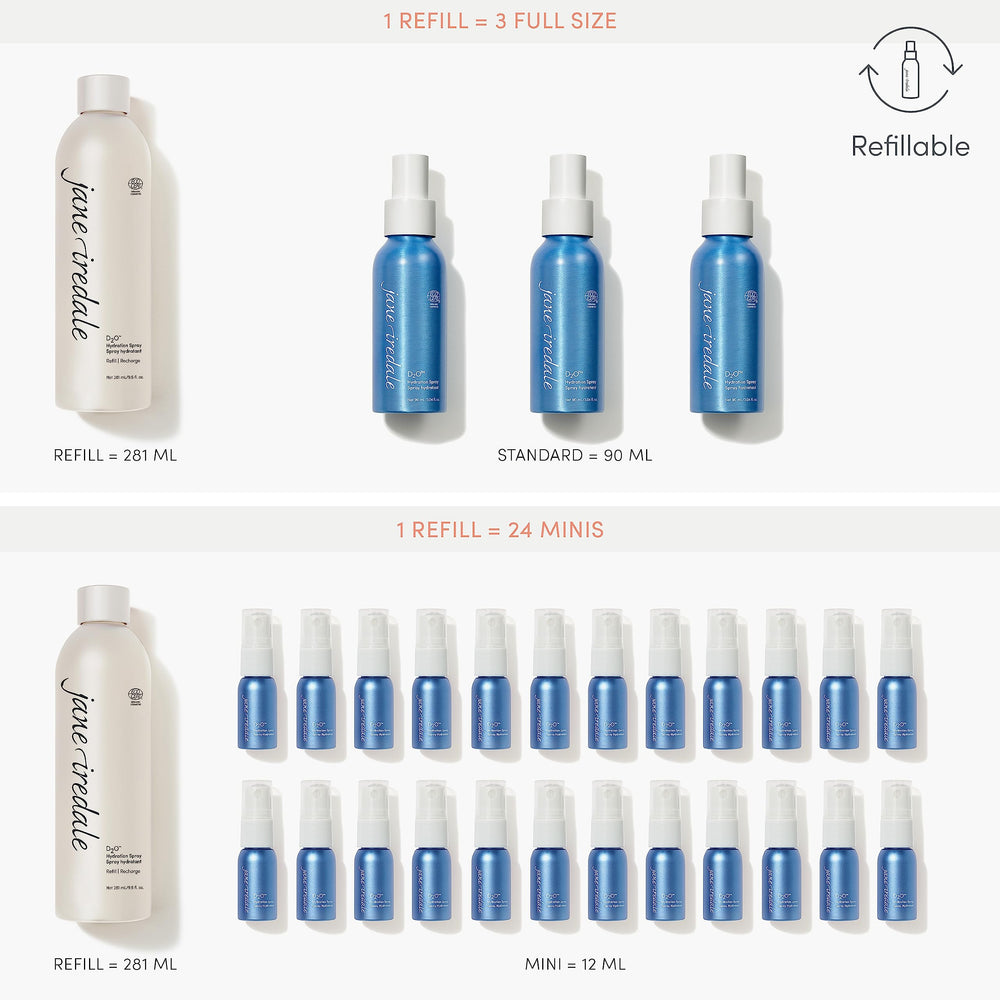 Jane Iredale D2O brume pinceaux humidifie les outils et facilite l'application.