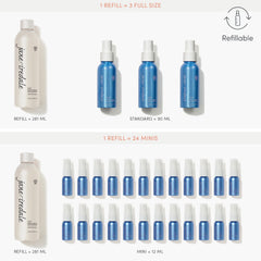 Jane Iredale D2O brume pinceaux humidifie les outils et facilite l'application.
