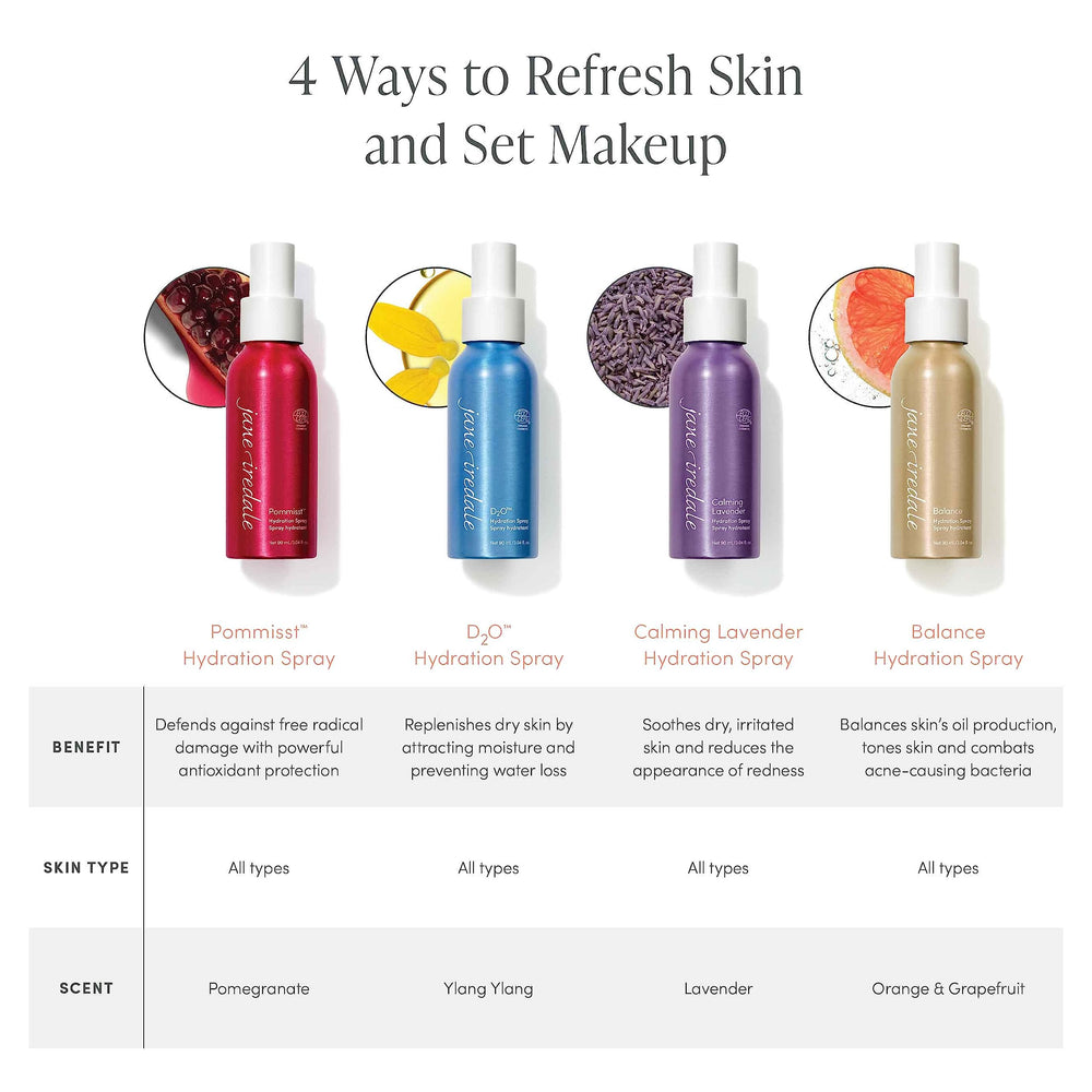 Jane Iredale D2O brume parfumée à l’ylang-ylang et douce.