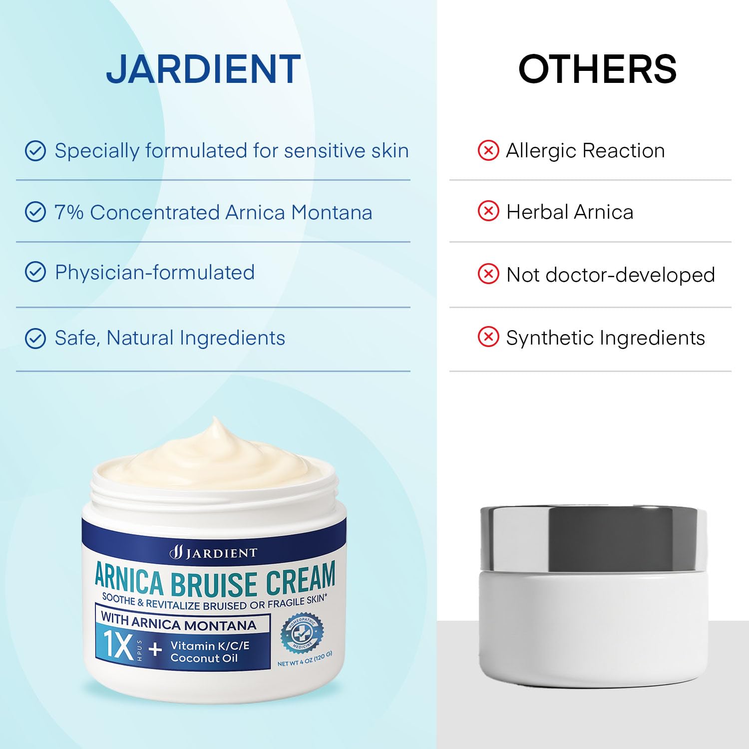 Jardient Arnica Crème ingrédients hydratants comme coco et karité.