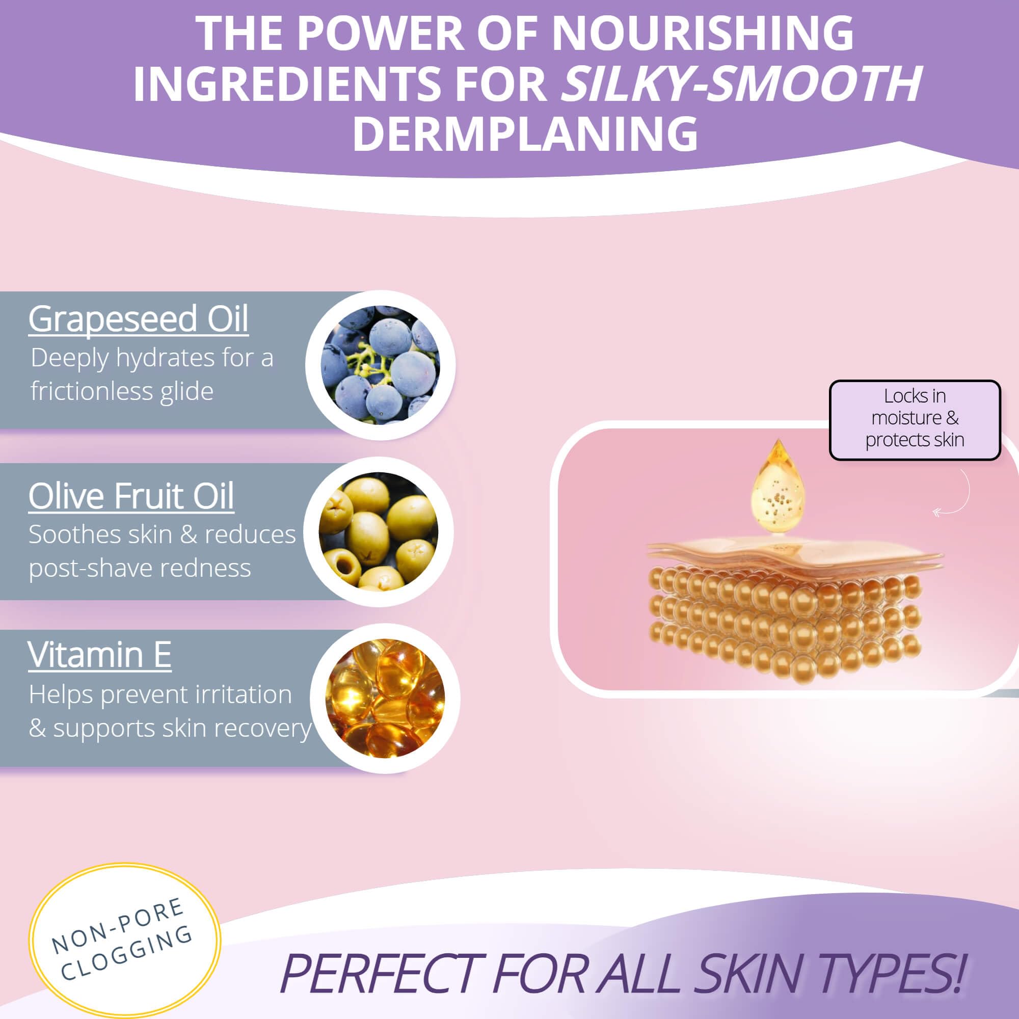 Jasclair Dermaplaning Oil: formule non comédogène et absorption rapide.