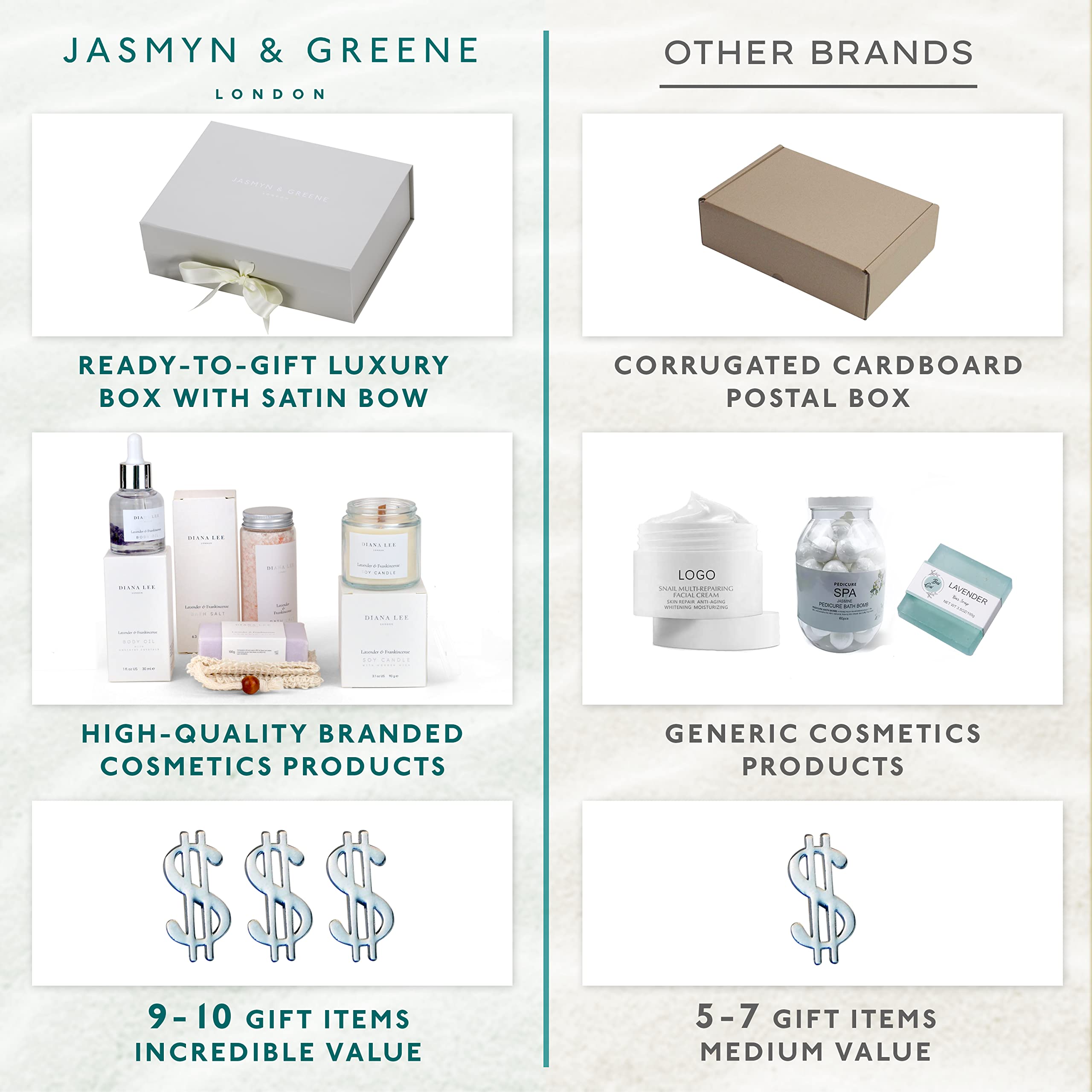 Savon bio Jasmyn & Greene parfum délicat et soin quotidien