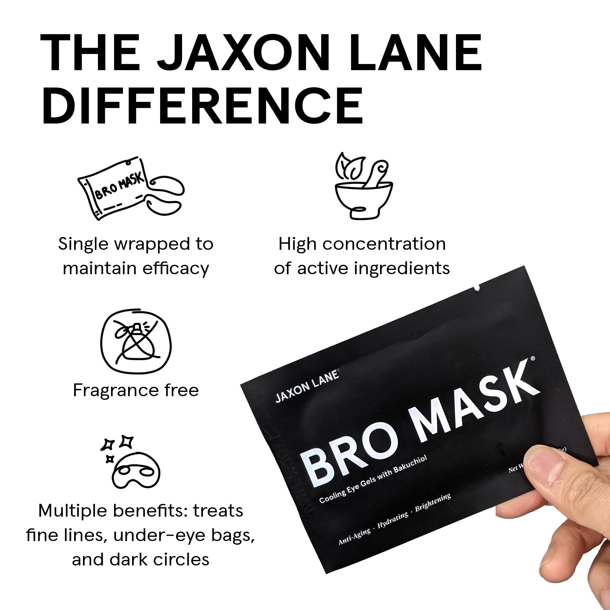 Ingrédients caféine et bakuchiol dans JAXON LANE Bro Mask pour le regard.