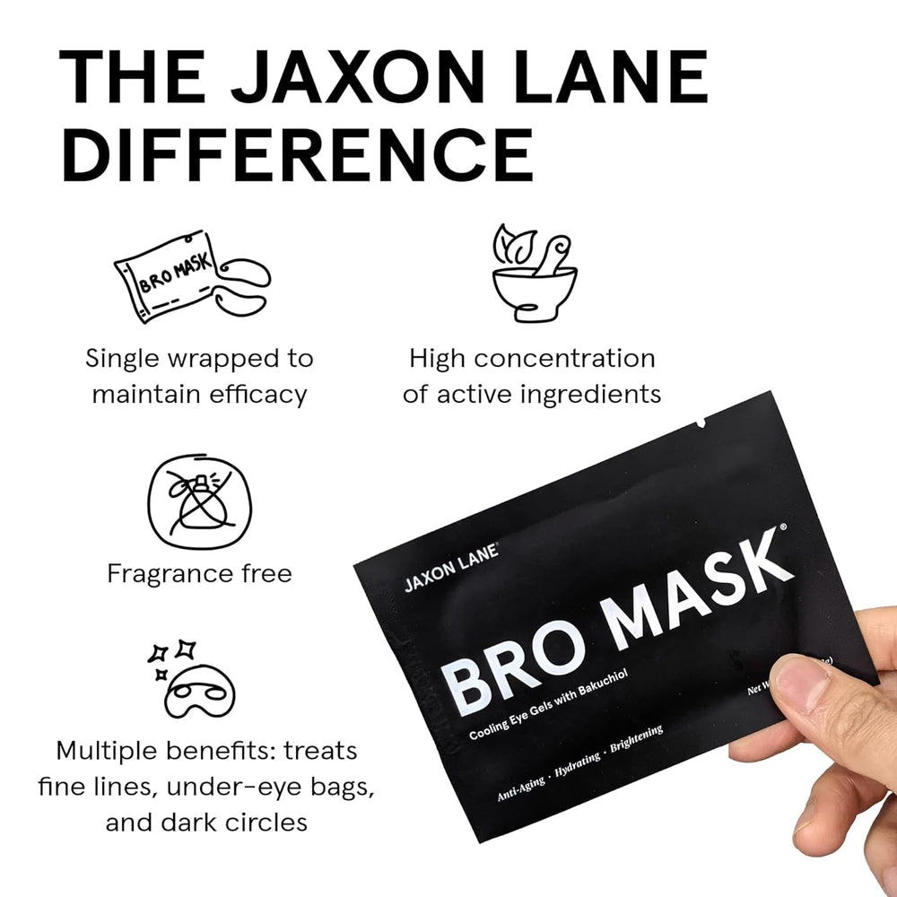 Sans parabènes sans sulfates sans phtalates Jaxon Lane Bro Mask respecte votre routine.