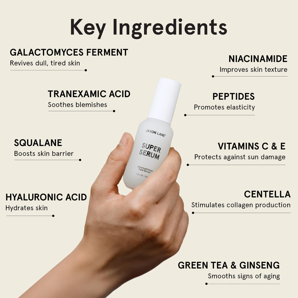 Sérum JAXON LANE Tranexamic Acid 1%—flacon compact, peut aider à unifier le teint.