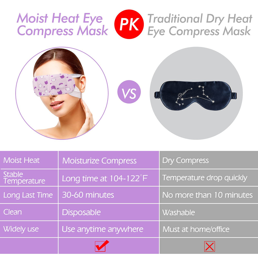 Masque oculaire Jekeno usage en voyage pratique et discret