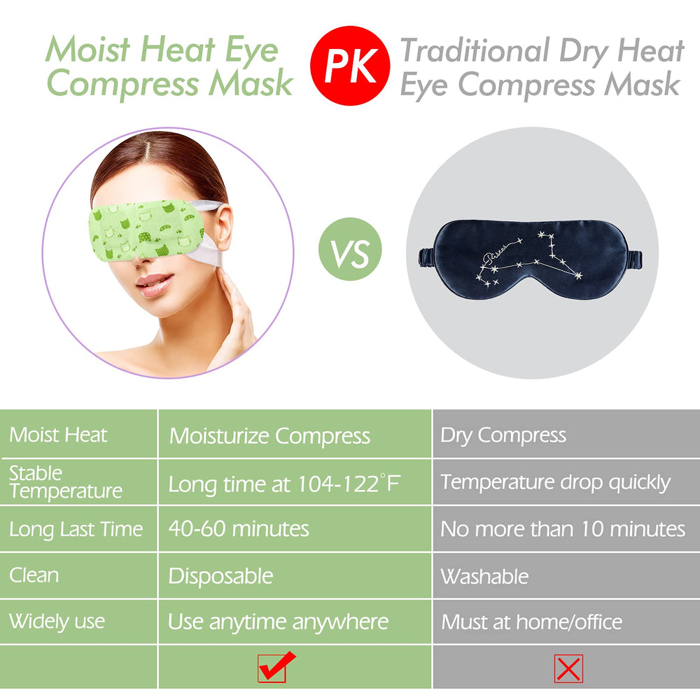 Masque yeux vapeur Jekeno, format voyage compact et léger.