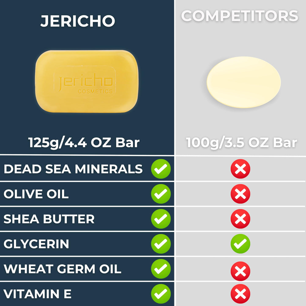 Utilisation visage et corps, nettoyant multifonction Jericho pour routine.