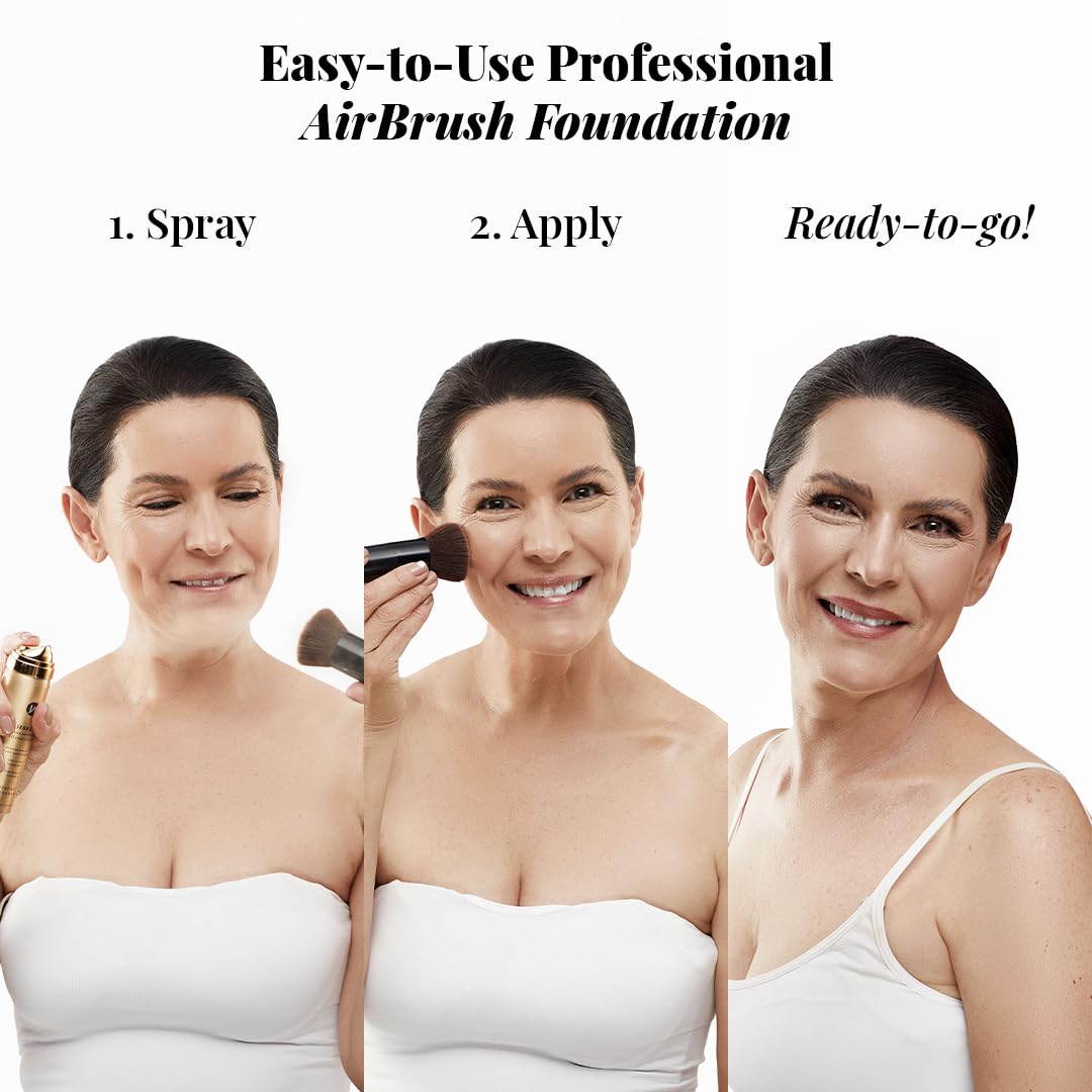 Jerome Alexander Airbrush Foundation microfine-brume – pulvérisation uniforme et rapide