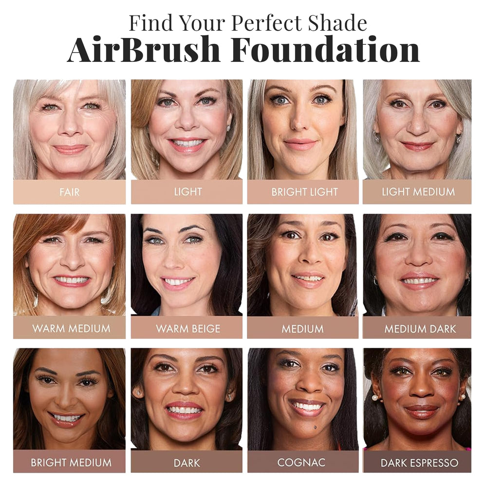 Jerome Alexander MagicMinerals AirBrush Foundation – argireline et matrixyl pour l’apparence des ridules