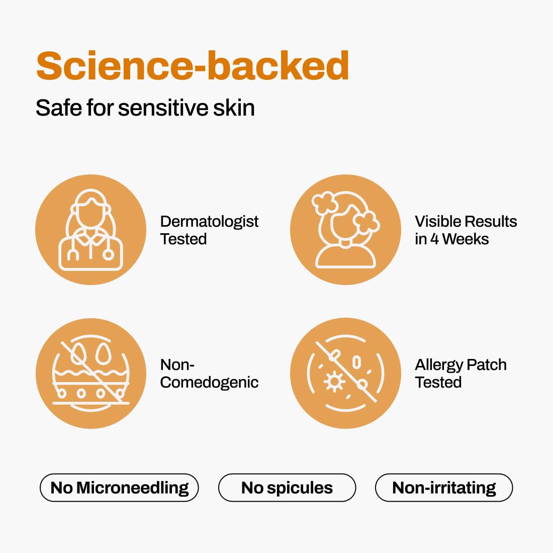 Absorption rapide du sérum Dermishuttle.