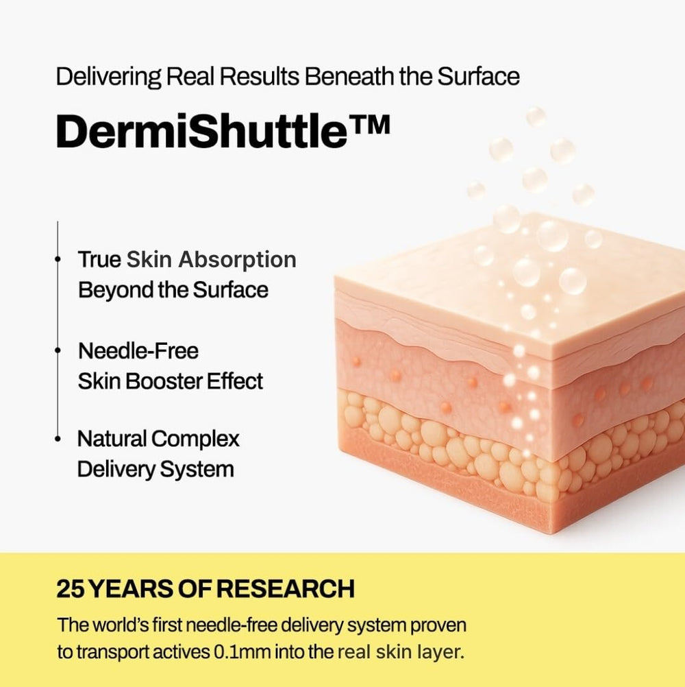 Crème Dermishuttle pour le cou – formulation nourrissante et tonifiée.