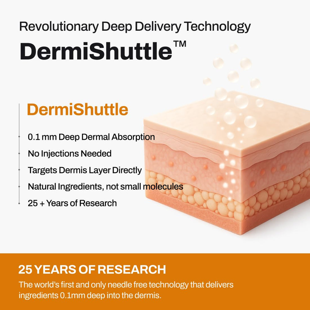 DermiShuttle: délivrance en profondeur dans le derme.