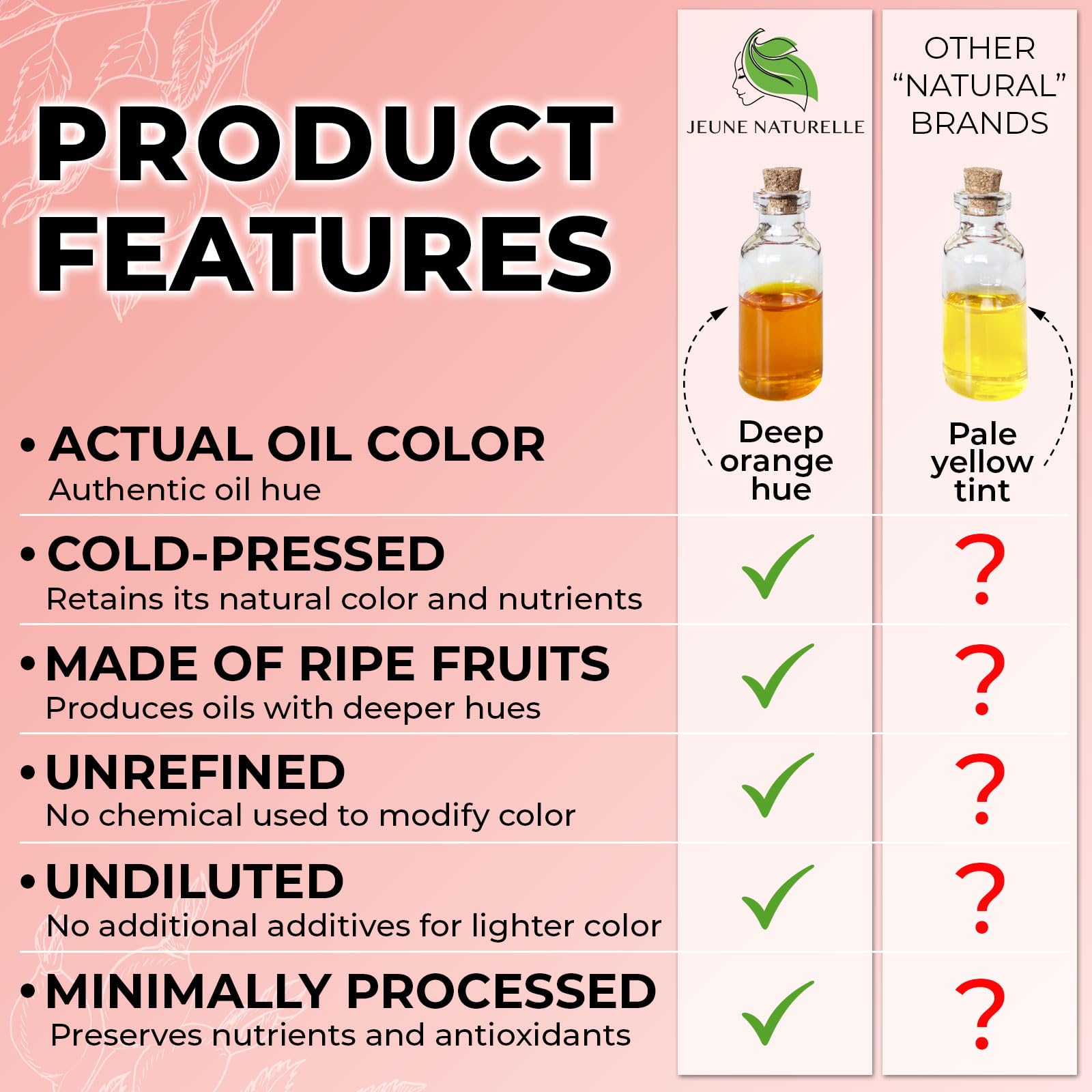Jeune Naturelle huile de rose musquée – couleur orange profond pour effet lumineux.