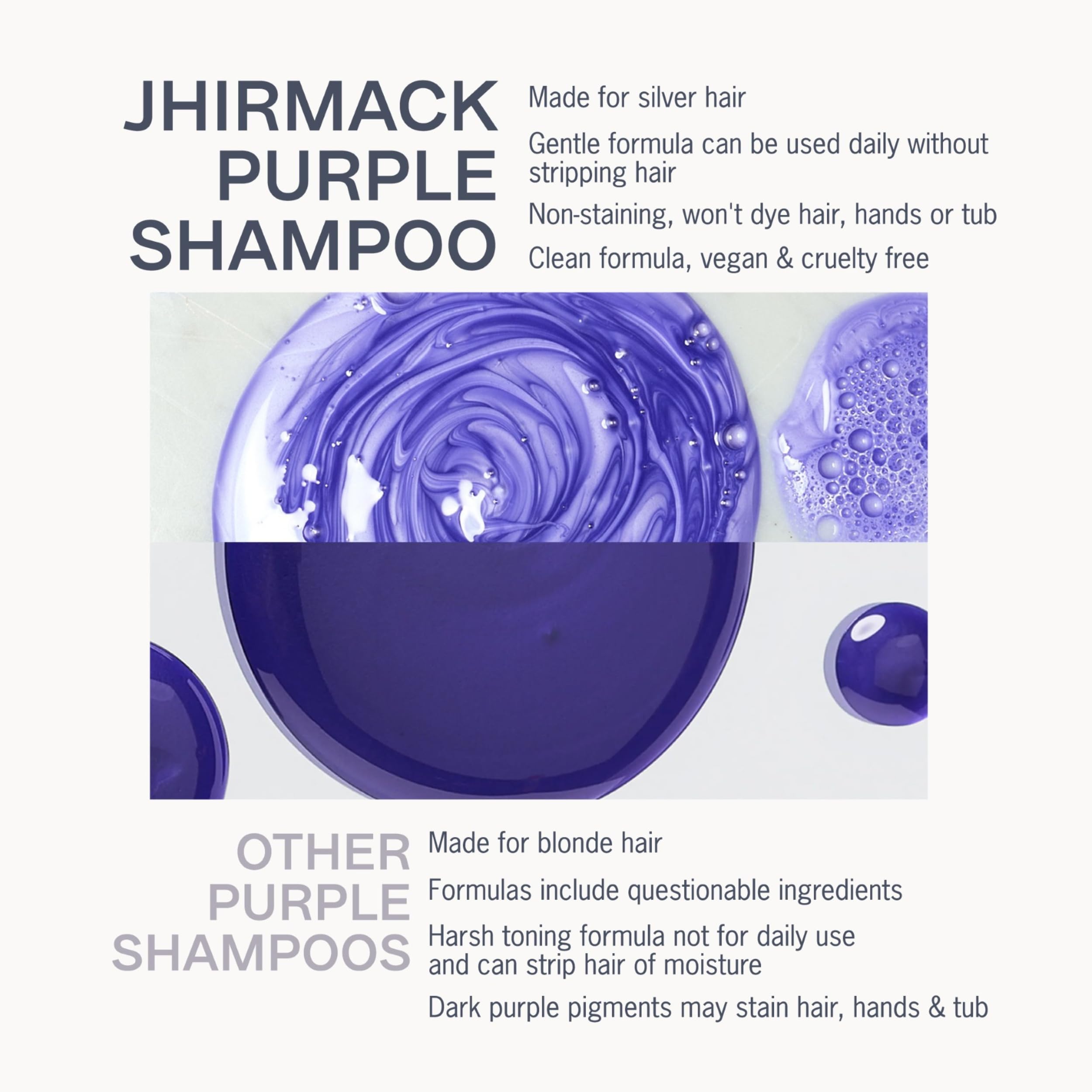 Jhirmack Shampoing violet argent, contient CoQ10 pour aider à protéger les cheveux.