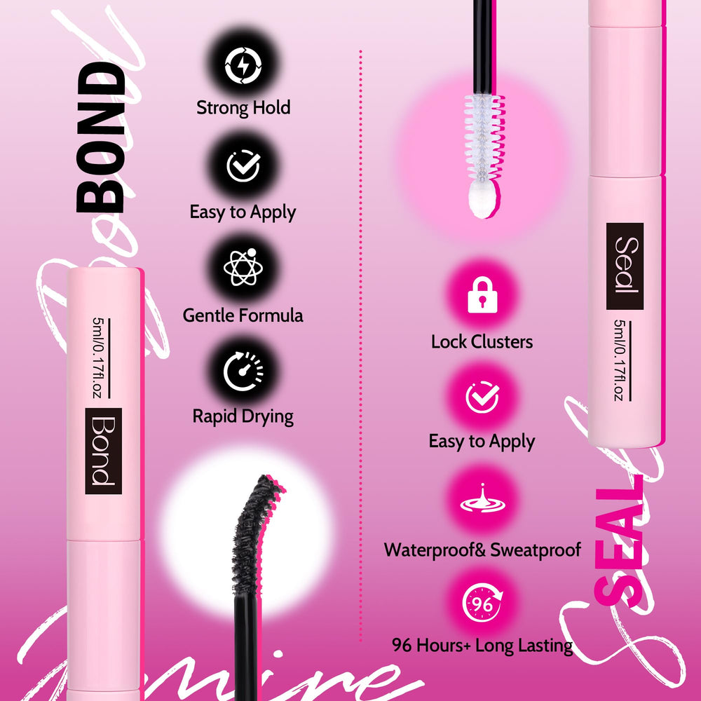 Kit compact JIMIRE pour voyage — portable et pratique
