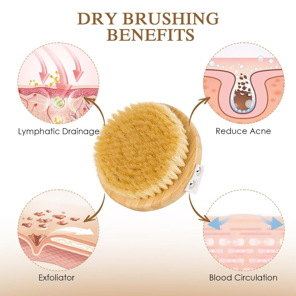 Brosse JingSoft douche 2-en-1 détachable pour usage flexible.