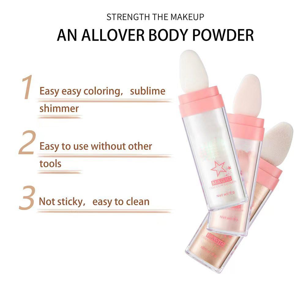 Utilisation multi-zones: yeux, visage et corps avec le highlighter JISKG.