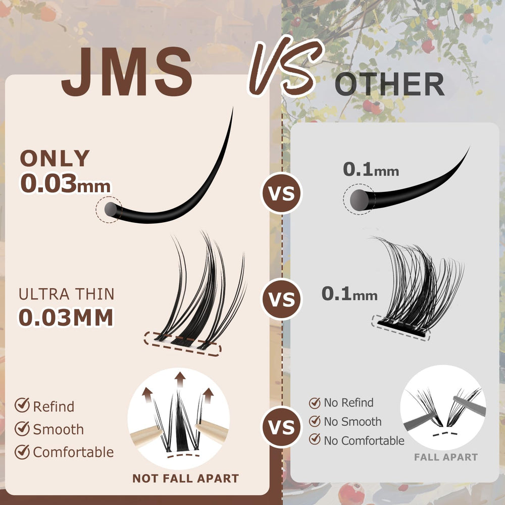 JMS&JMS Adhésif et scellant garantissent une tenue durable.