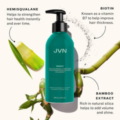 Étiquette du JVN Embody indiquant biotine et bambou pour renforcer.
