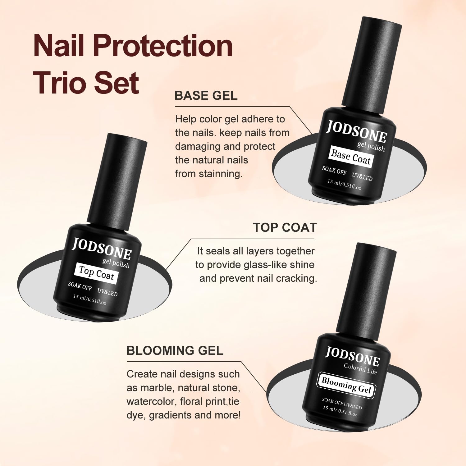 JODSONE Coffret 15ml: kit compact pour manucure complète