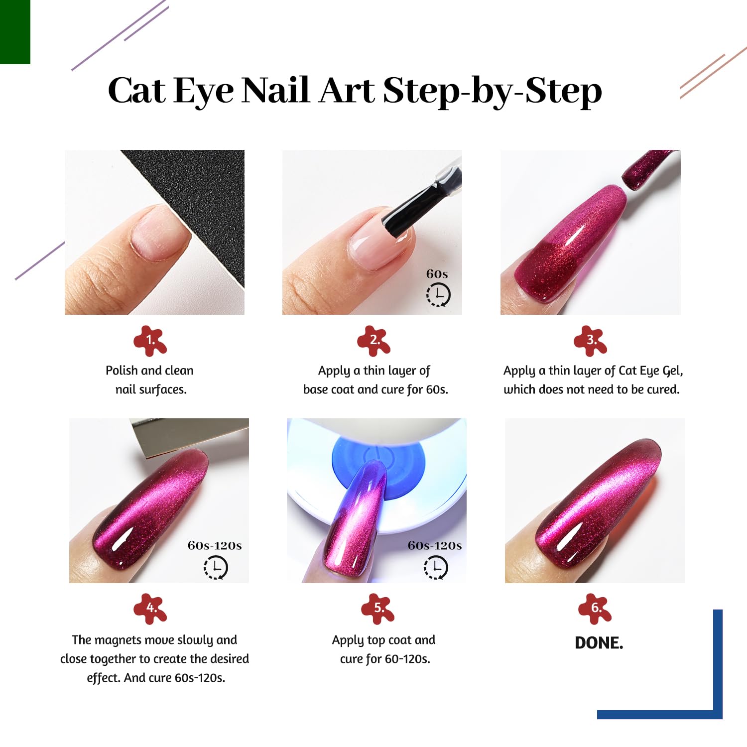 Kit œil-de-chat de Jodsone – ensemble complet pour DIY à domicile.