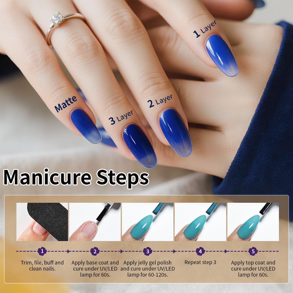 Formulation saine et soin des ongles inclus.