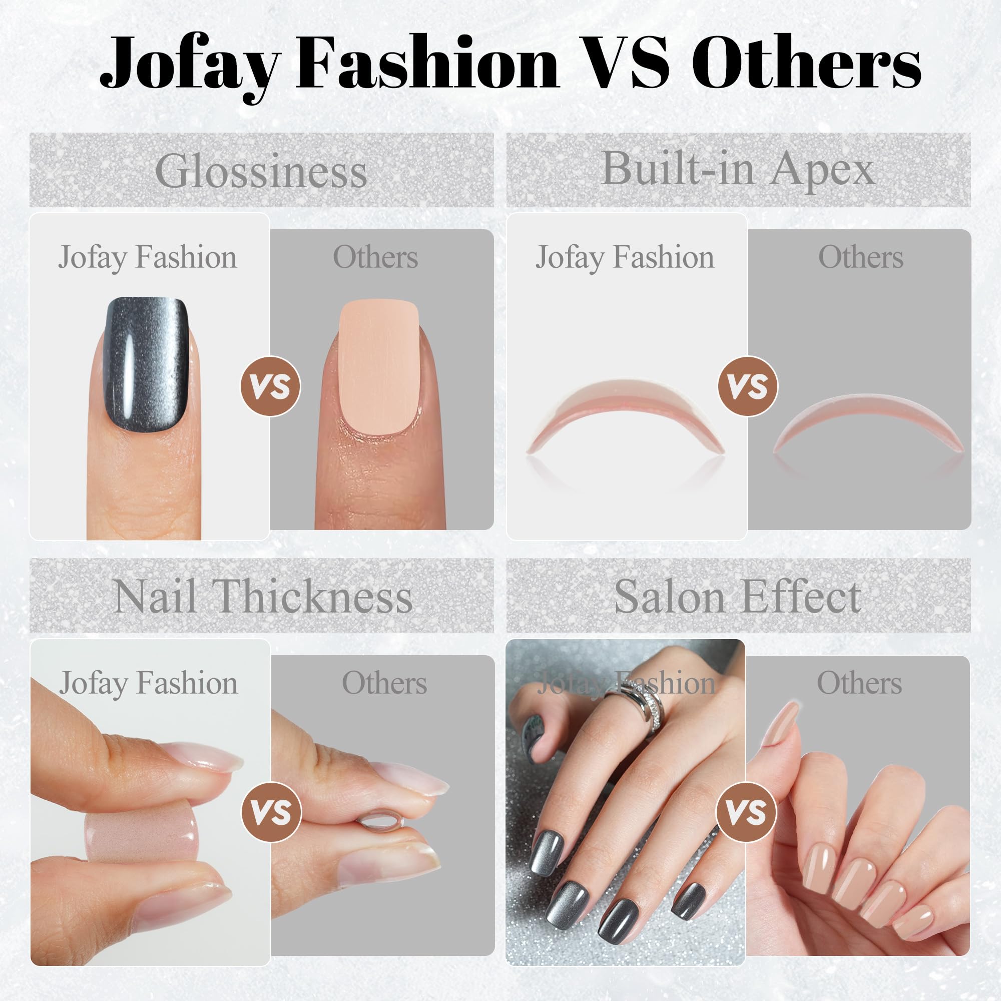 Kit de 32 ongles Jofay Fashion pratique pour voyage et bureau.
