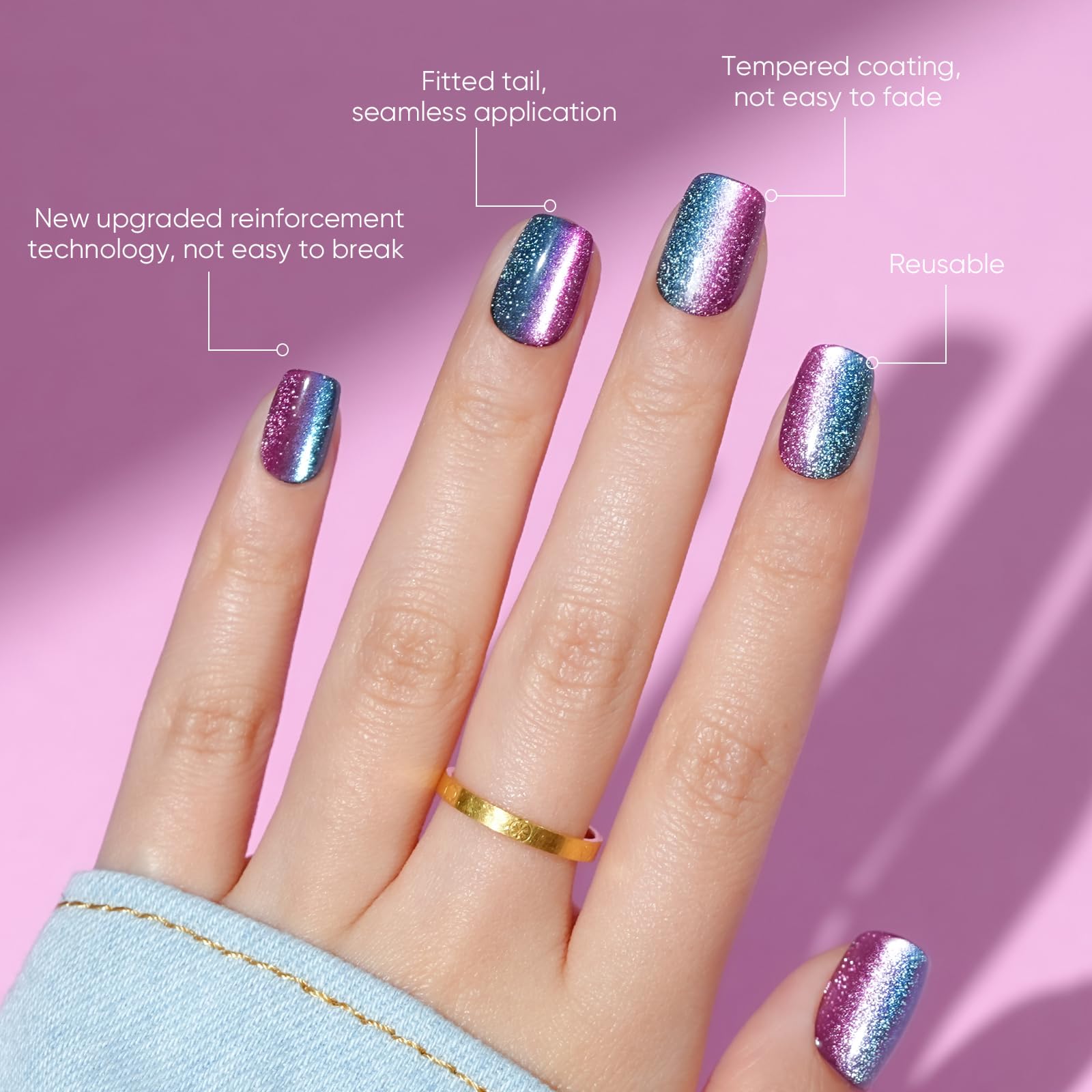 Vernis gel brillant sur ongles Jofay Fashion pour une finition lumineuse