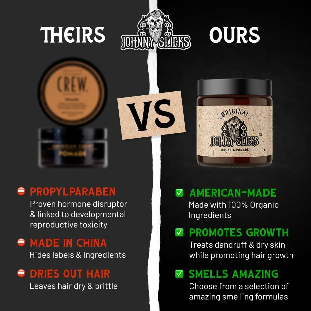 Nutrition des cheveux grâce aux ingrédients biologiques pour une apparence saine.