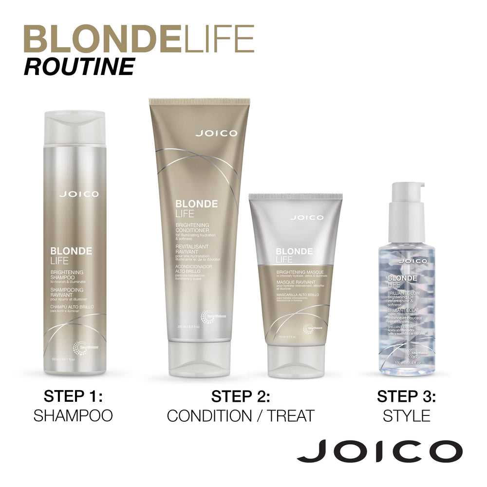 Coffret Joico Blonde Life offre une expérience complète de soin.