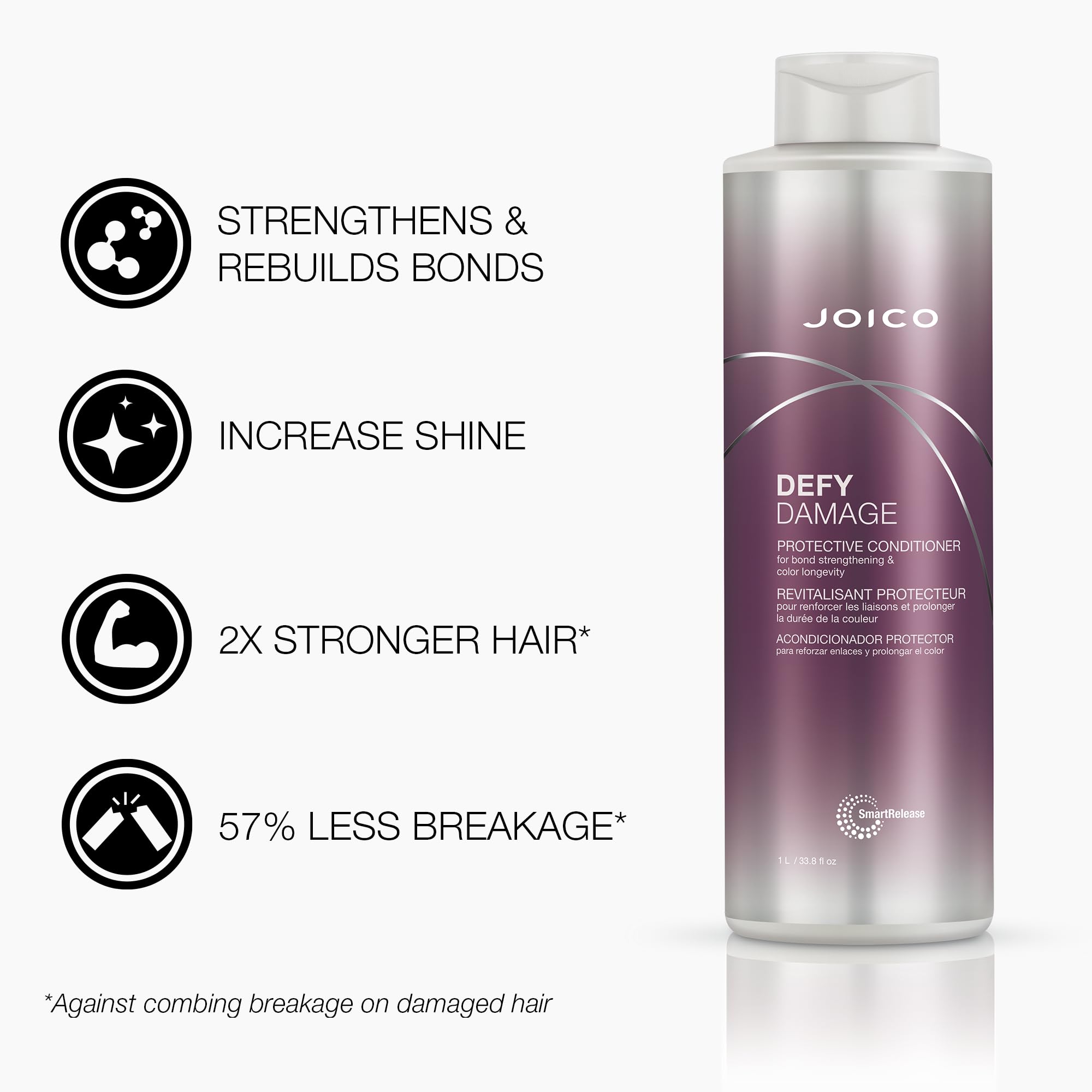 Joico Defy Damage Conditioner Creme Lissante — après-shampoing velouté lisse et protège les longueurs.