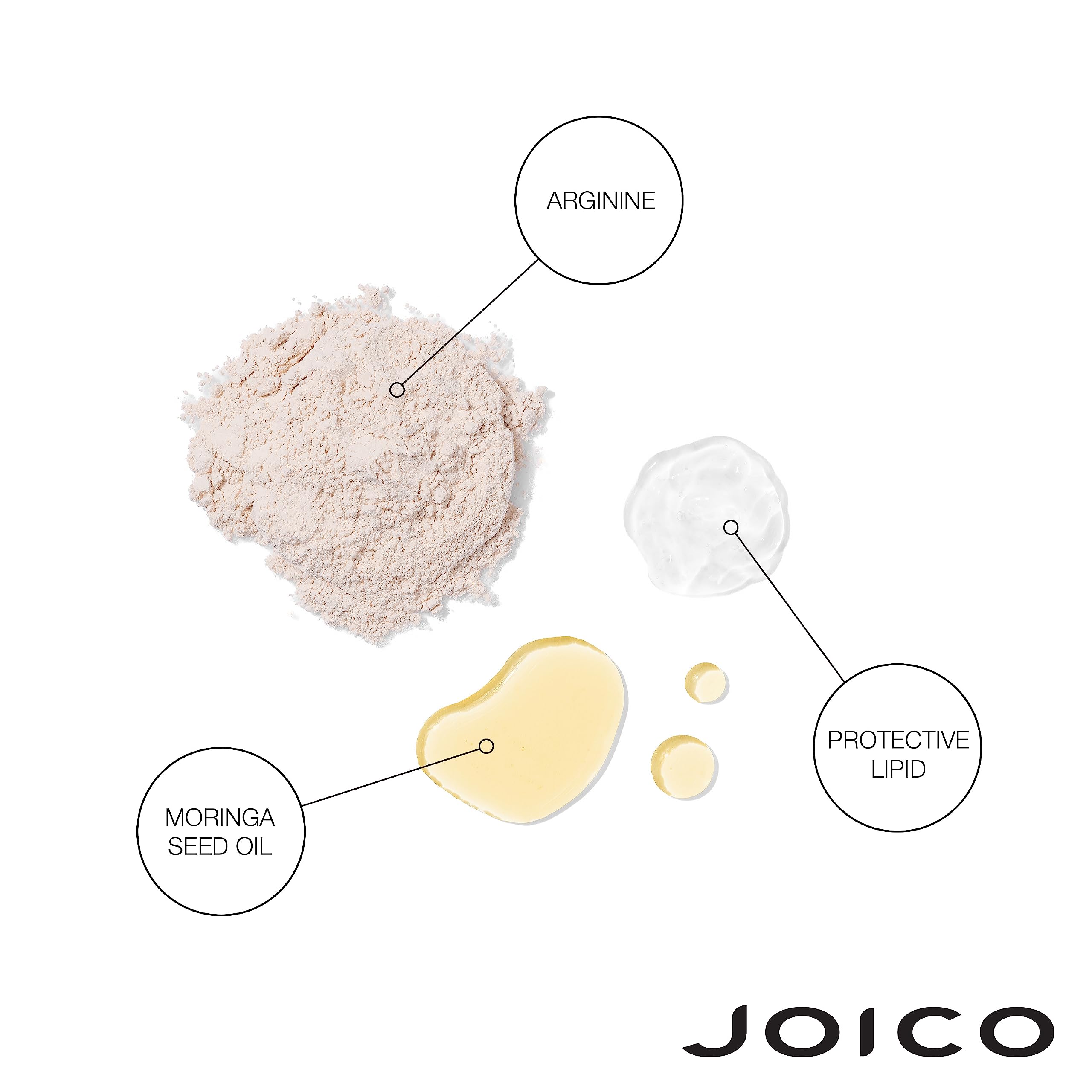 Joico Defy Damage Emballage Ecologique — emballage Durable reflétant l engagement envers des soins respectueux.
